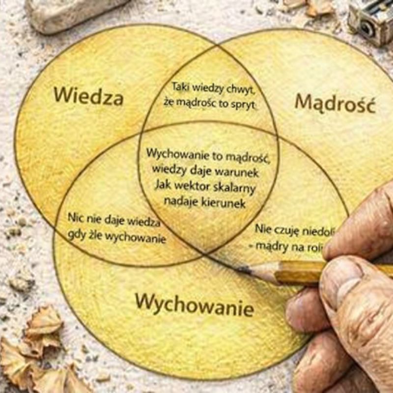 Fraszka 1/31 z tematu O wychowaniu - ilustracja