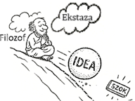 Fraszka 18/38 z tematu O ideach - ilustracja